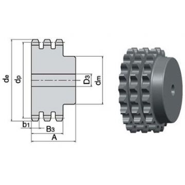 Din Standard Triplex B Types